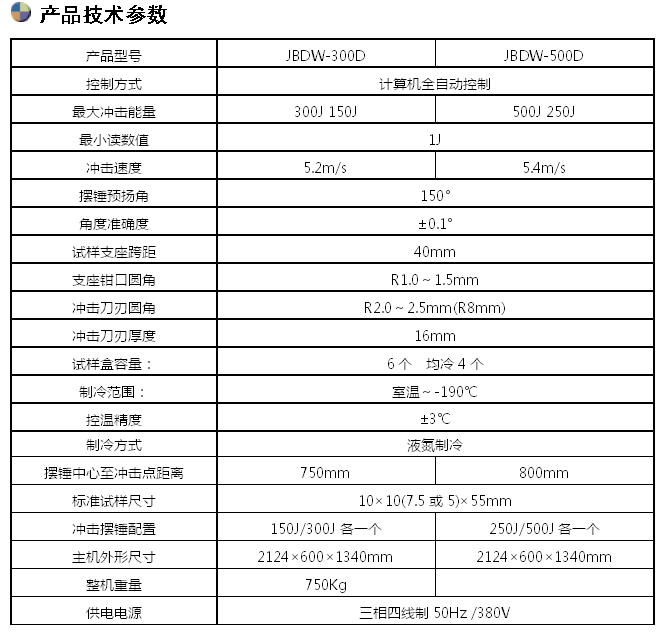 300J/500J低溫全自動(dòng)沖擊試驗(yàn)機(jī)