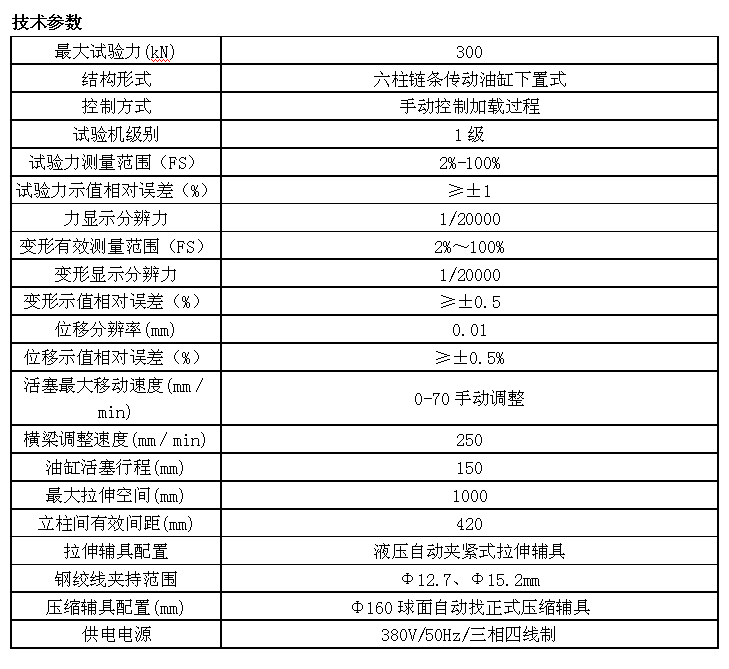 300KN/30噸鋼絞線松弛試驗(yàn)機(jī)