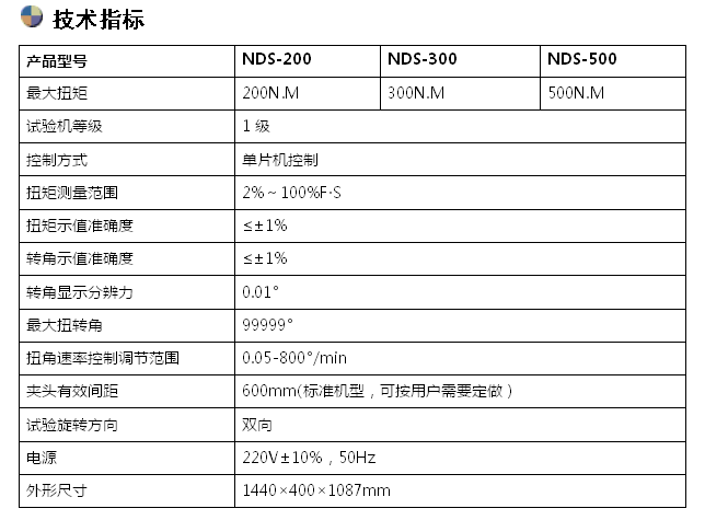 電子扭轉(zhuǎn)試驗機