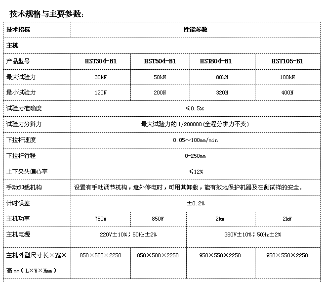 橡膠疲勞龜裂/橡膠拉桿疲勞試驗機(jī)