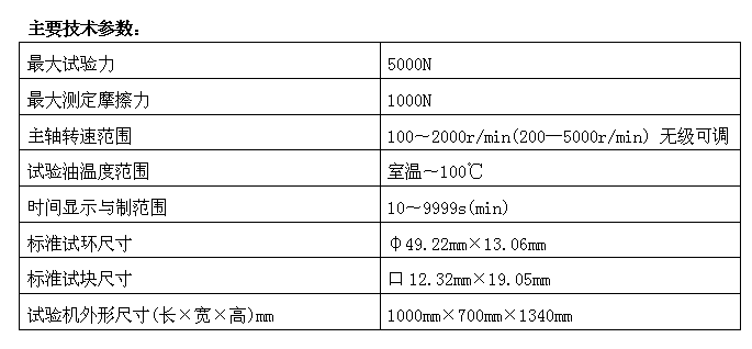 往復(fù)式/盤銷式/銷盤式摩擦磨損試驗(yàn)機(jī)