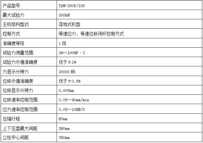 YAW-300SZ水泥抗壓試驗，水泥抗折試驗一體試驗機