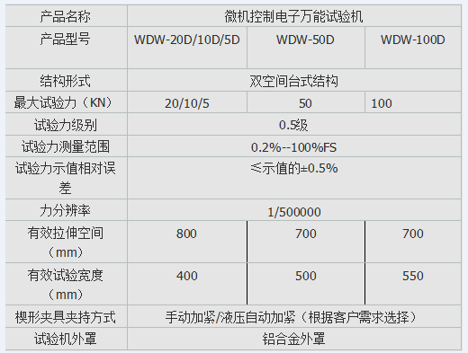 10kn、50kn、100kn彈簧電子拉壓試驗機